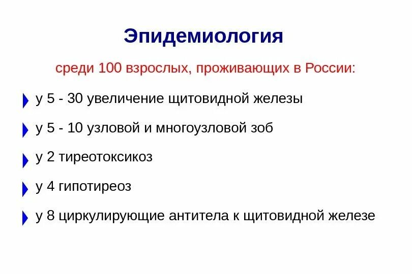 Лабораторные методы исследования при заболеваниях щитовидной железы. Щитовидная железа смертность. Распространенность заболеваний щитовидной железы. Заболевания щитовидной железы статистика. Статистика заболеваний щитовидной железы в мире.