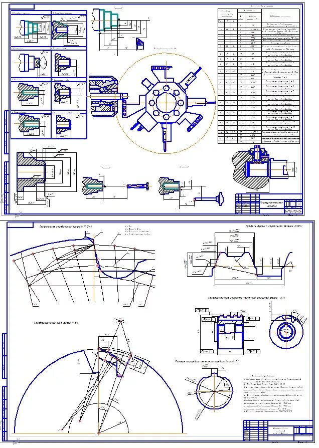 Проект наладка. Проект наладка. Последовательность наладки агрегатного станка. Монтажник электрооборудования. Проект наладка.