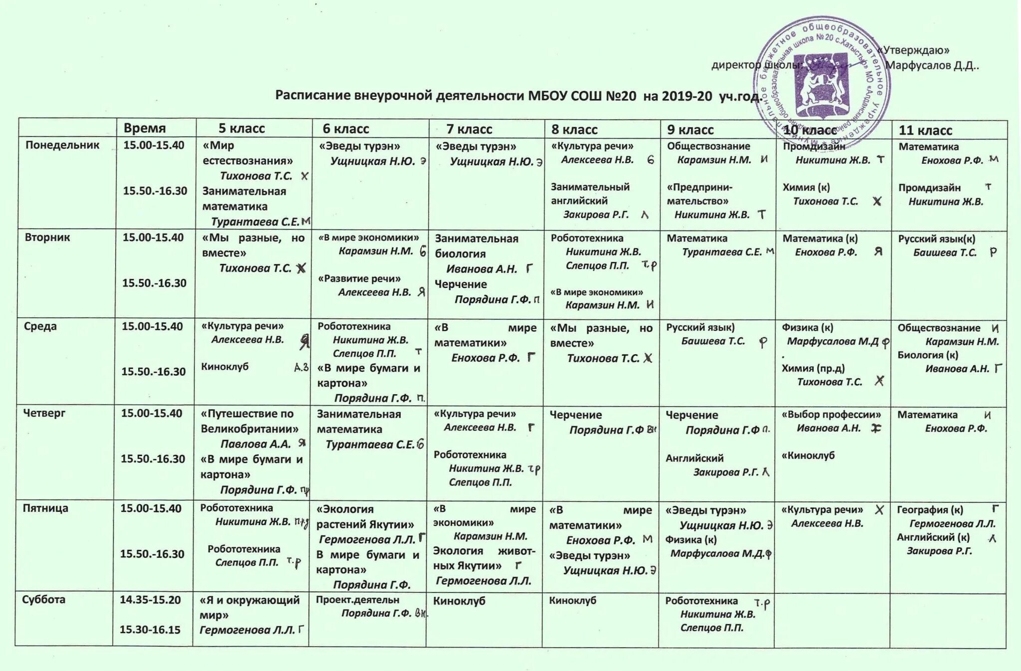 Сколько профессий представлено в календаре внеурочных занятий. Формы организации внеурочного занятия. График внеурочной деятельности в школе образец. Расписание внеурочки. Сколько профессий представлено в календаре внеурочных занятий.