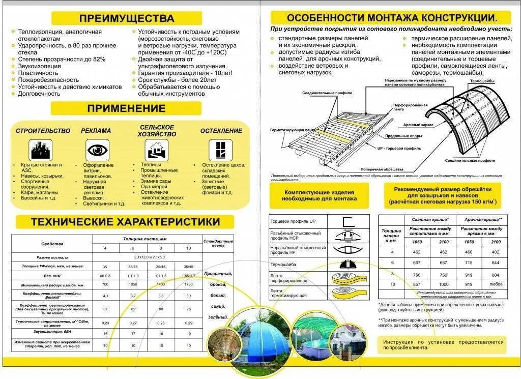 Поликарбонат для теплицы толщина и плотность. Размеры поликарбоната листа 10мм. обрешетка для сотового поликарбоната 10 мм. ширина листа монолитного поликарбоната. размер листа сотового поликарбоната 4 мм.