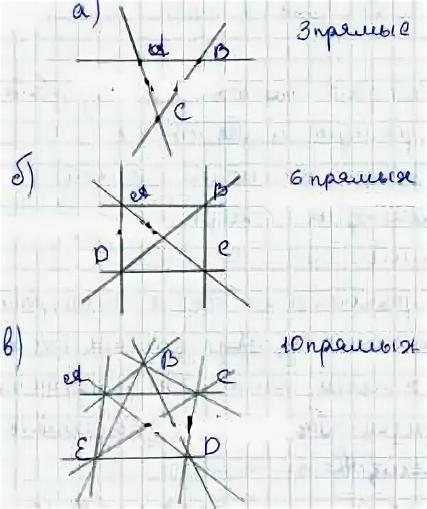 Сколько прямых проходит через различные пары из. Сколько прямых можно провести через 7 точек. различные пары из трех точек. сколько прямых можно провести через пары пяти точек?. проведи через каждую пару точек прямую сколько получилось прямых.