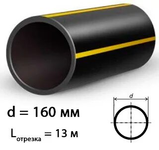 Вес 160 трубы