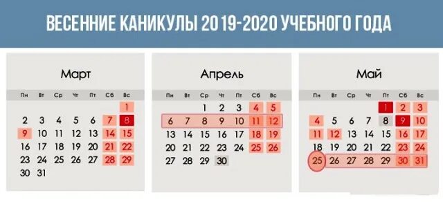 Сколько осталось до каникул в школе. Весенние школьные каникулы. когда весенние каникулы. каникулы у школьников. когда мартовские каникулы в школе.