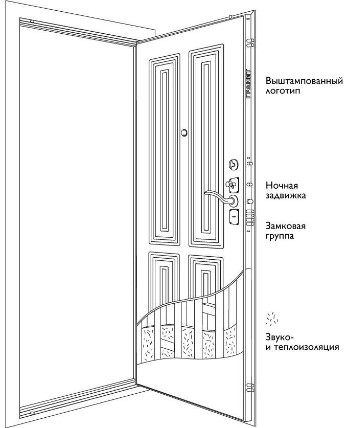 Дверь 2100х900 межкомнатная чертеж. Двери 860х2050 входные чертеж. Схема монтажа межкомнатных дверей МДФ. Чертеж входной металлической двери. Карта входной двери