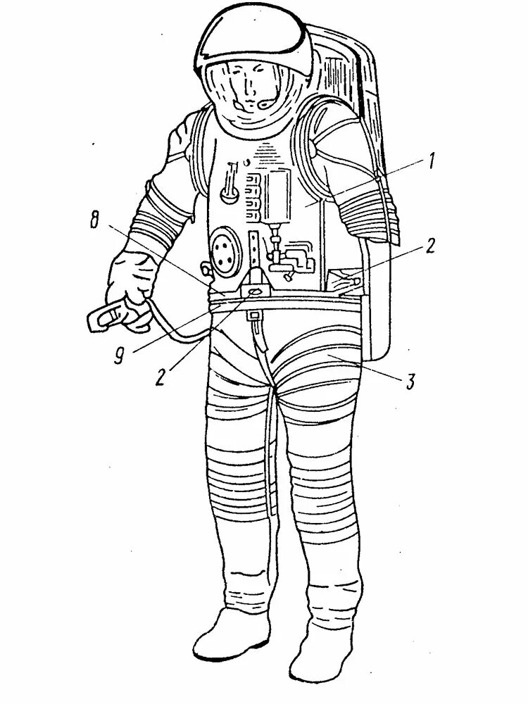 Костюм космонавта рисунок. Космонавт раскраска. Скафандр Космонавта. Космонавт раскраска для детей. Раскраска космонавт в скафандре.
