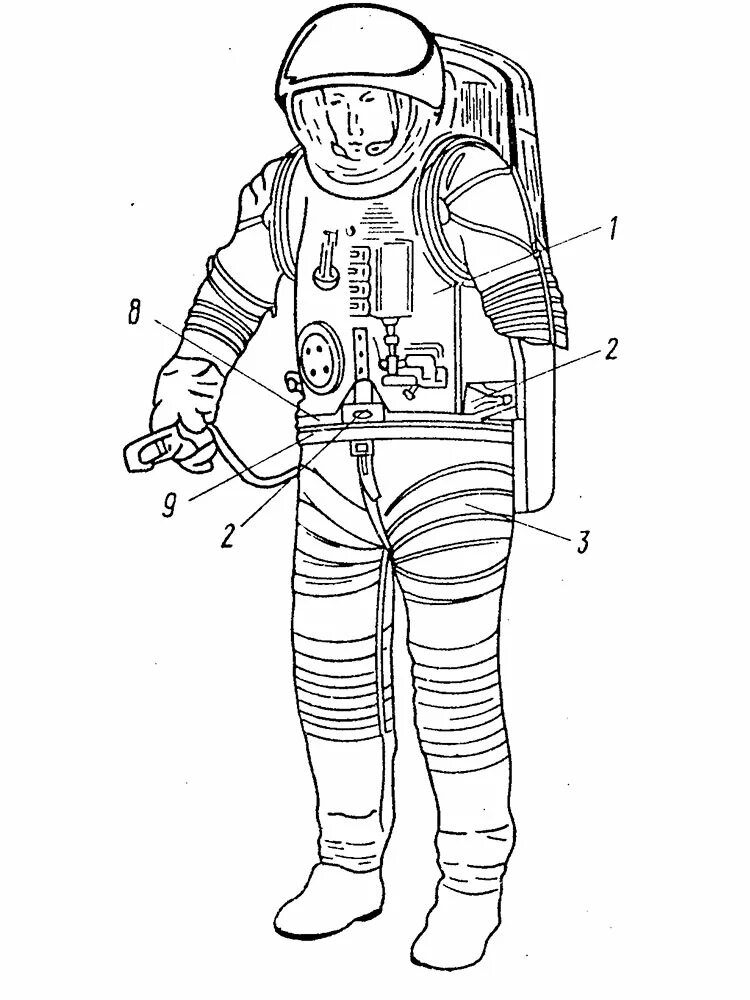 Космонавт раскраска. Скафандр Космонавта. Космонавт раскраска для детей. Раскраска космонавт в скафандре. Как нарисовать скафандр