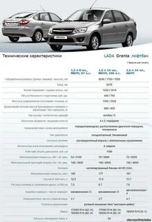 Сколько живут лады