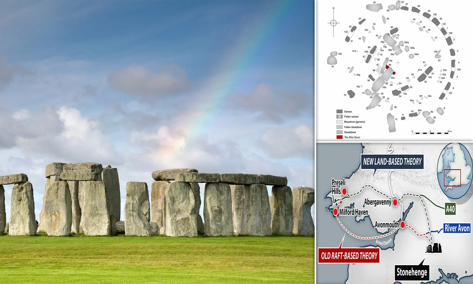 Building stonehenge егэ