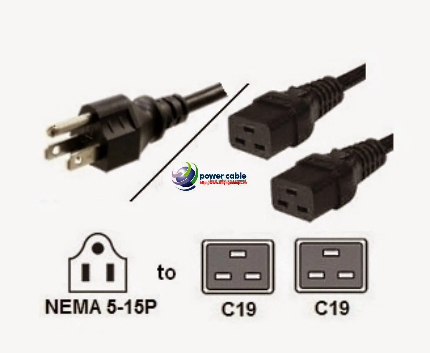 Cord перевод на русский. IEC 320 распиновка. IEC 320 c19. Разъём питания IEC 320 c14 на корпус под винты. Разъем c19 распиновка.