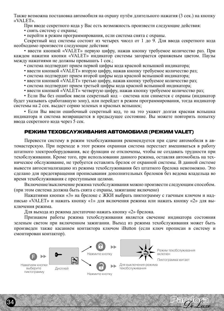 Сигнализация пандора инструкция по эксплуатации брелка. Сигнализация пандора 1870i инструкция. пандора выключение режима валет. режим valet pandora. 1870i pandora valet.