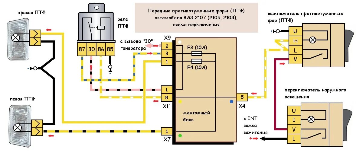 Схема подключения задних противотуманных фонарей. Реле птф ваз 2107. противотуманные фары ваз 2107 схема подключения птф. выключатель противотуманных фар ваз 2107. схема подключения задних противотуманных фонарей на ваз 2105.