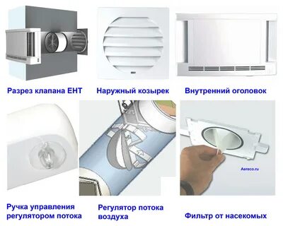 Выбрать клапаны