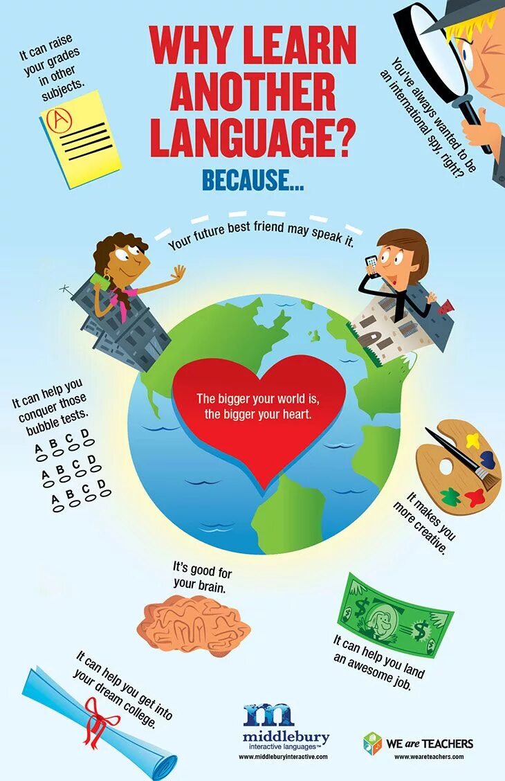 We are learning