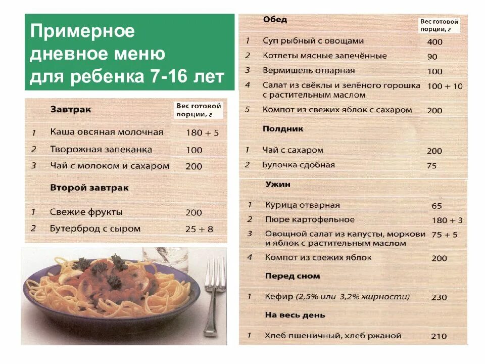 Menu 7 5 5