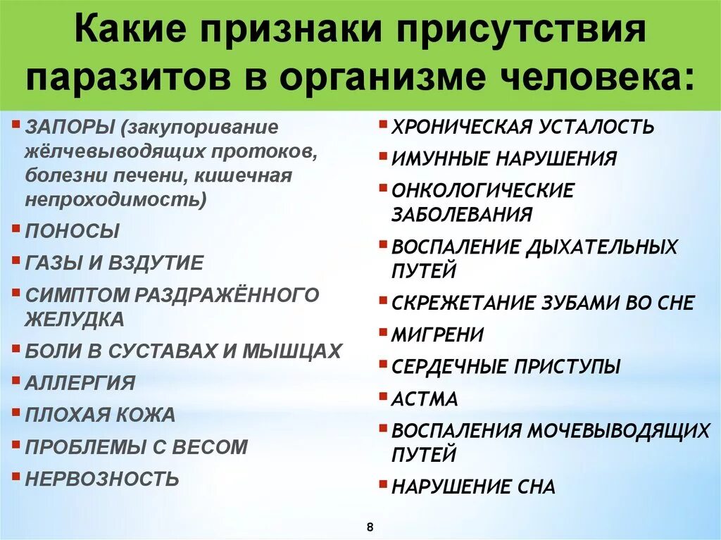 Проявить обнаружить. Паразиты в организме симптомы. Признаки паразитов в организме. Паразиты в организме человека симптомы признаки. Симптомы наличия паразитов.