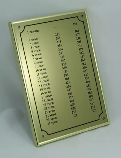 Нахимова 262б. Таблички на подъезды с номерами квартир. Один подъезд 3 этажа планировка. Позиция 42 асламаса чебоксары. Таблички с указанием номеров квартир.