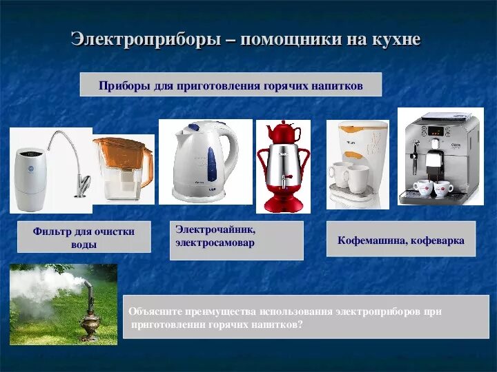 Функции бытовых приборов