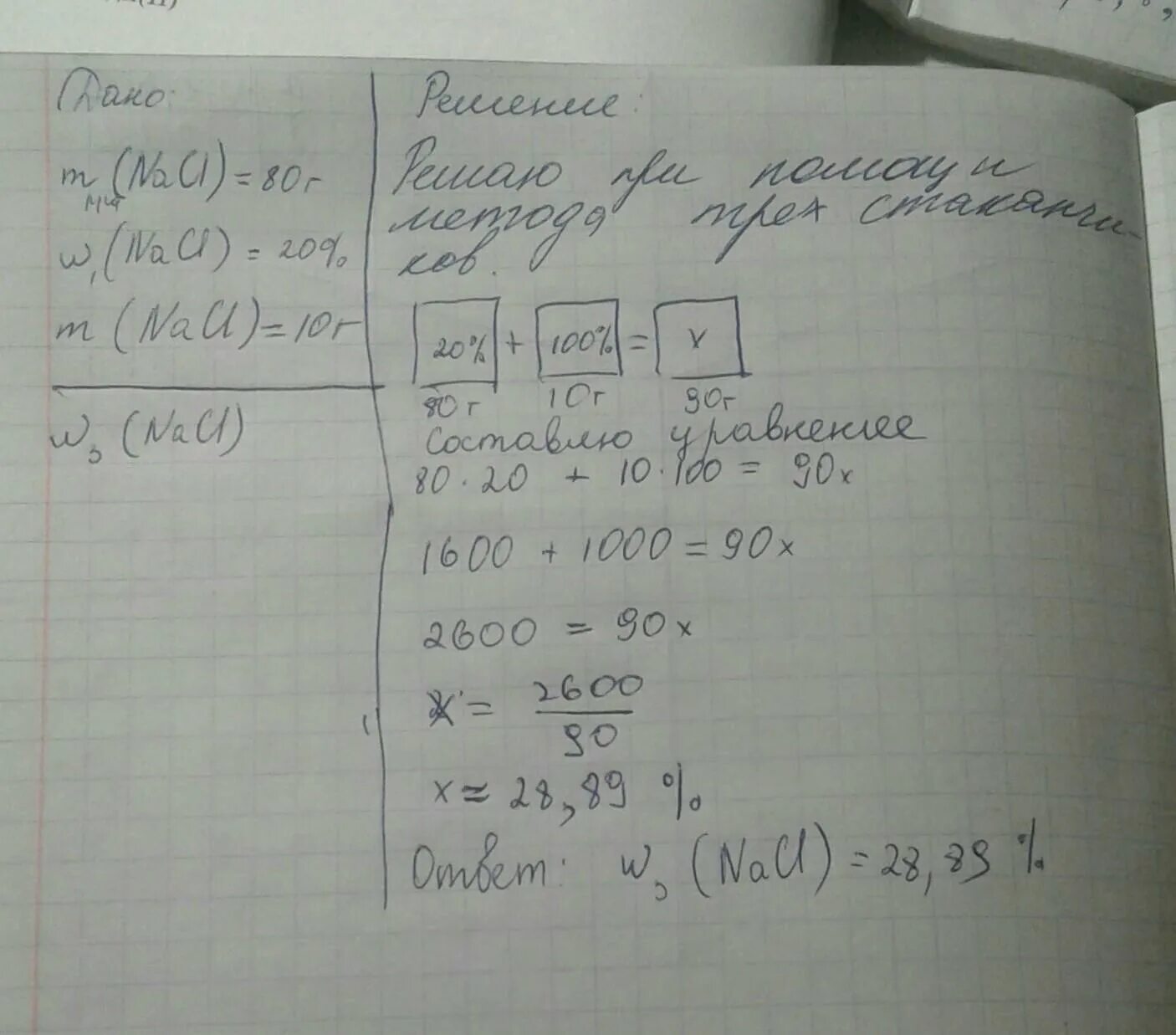 Вычислите массовую долю хлорид натрия 10г. Смешали 100г 10 раствора и 200г 20 раствора соли. В 80 мл воды растворили 20 г хлорида натрия.