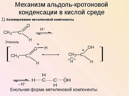 Конденсация формальдегида