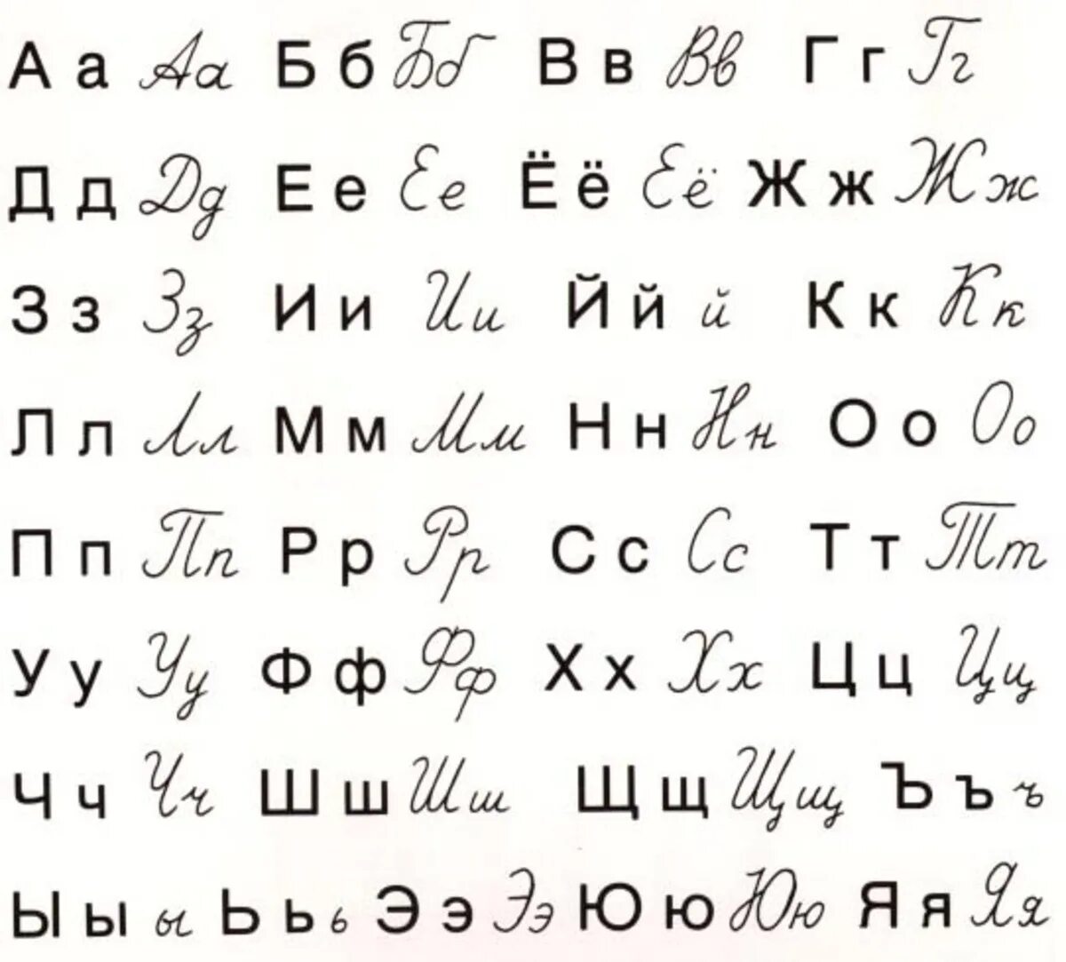 Russian written language