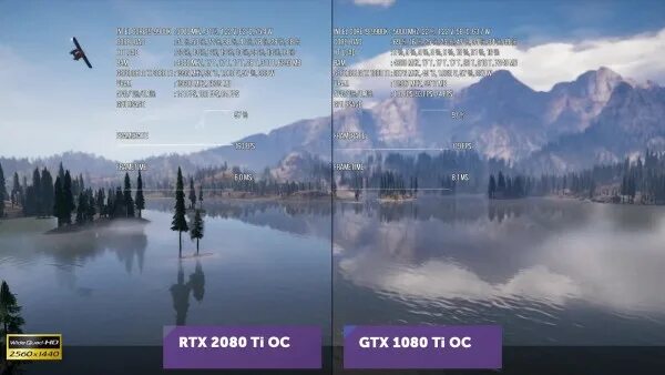 RTX И GTX разница. RTX И GTX разница в играх. Отличие RTX от GTX. Изображение GTX И RTX.