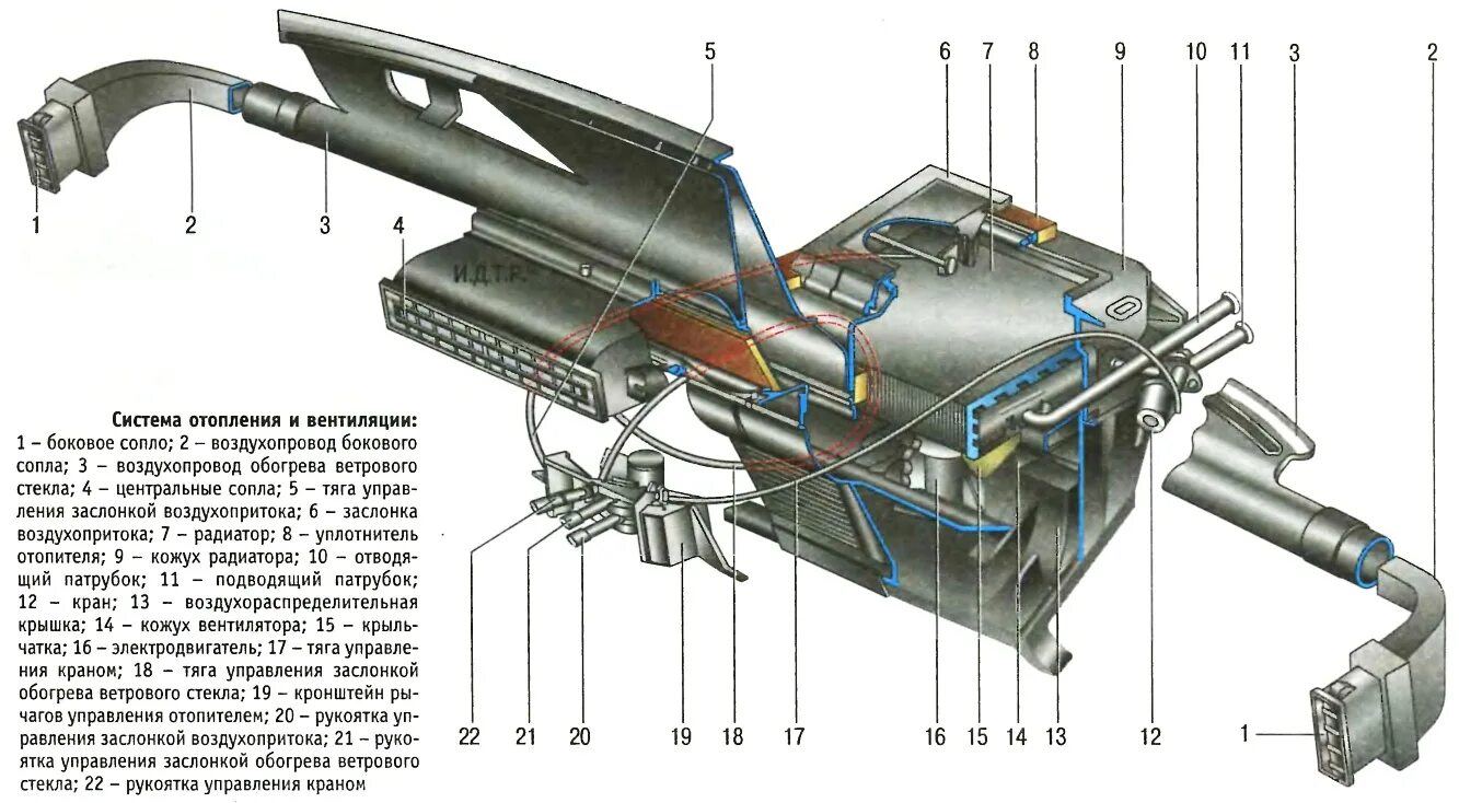 Ваз 2115 нива. Система вентиляции салона ВАЗ 21214 инжектор. Система отопления салона ВАЗ 2121 Нива. Система отопления ВАЗ 21213 Нива. Система отопления в Ниве ВАЗ 21214.