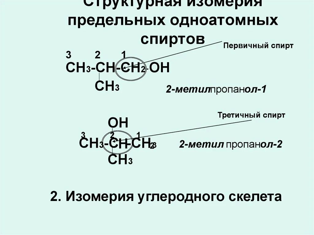 Изомерия предельных одноатомных спиртов. Изомерия и номенклатура предельных одноатомных спиртов. Строение и классификация спиртов номенклатура и изомерия. Формула 2-метилпропанола. Типы изомерии спиртов