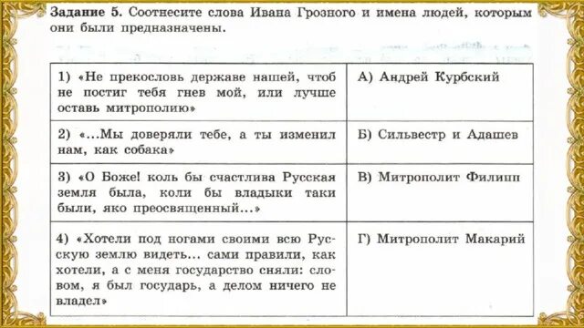 Есть слово грозна. Соотнесите слова Ивана Грозного и имена людей. Соотнесите слова. Слова Ивана Грозного. Слова Ивана Грозного и имена людей которым они были предназначены.