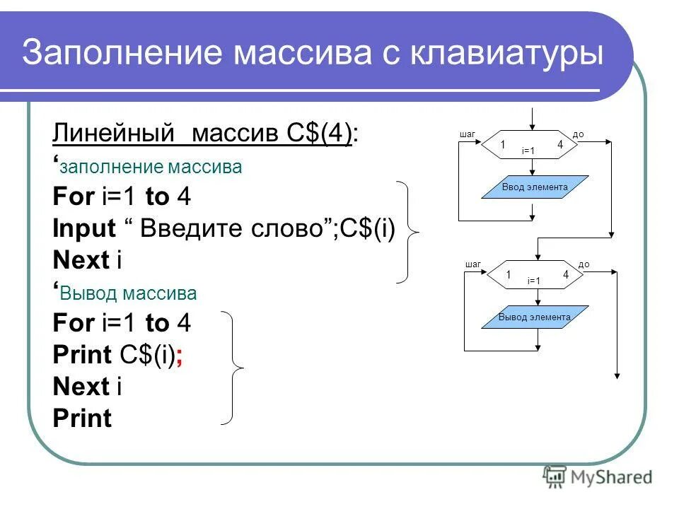 Определи способ заполнения массива for i 1. Цикл заполнения массива. заполнение массива. линейный массив. массив for.