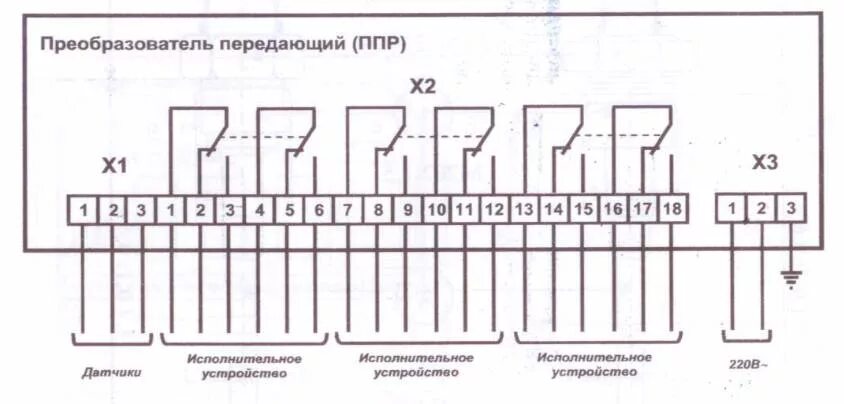 РОС-301 Датчик-реле уровня со стержнями 0,6/0,6/0,6м