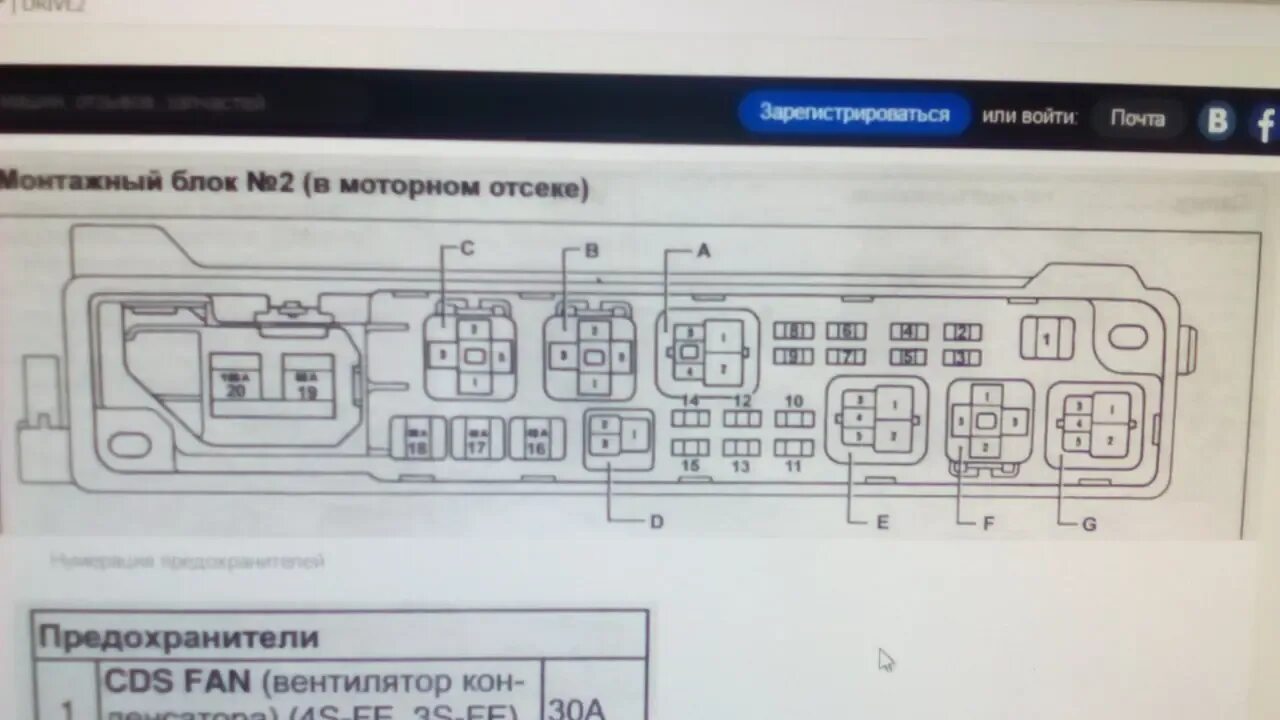 Не работает тойота камри 40. Предохранители Тойота Виста sv40. Блок предохранителей Camry sv40. Предохранители Тойота Камри sv40. Предохранители Тойота Виста св40.