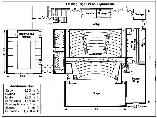 Места в зрительном зале сканворд. Расстановка кресел в зрительном зале. Места в зрительном зале сканворд. Зрительный зал в плане схема. Ширина зрительного зала.