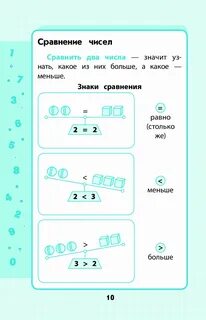 Правила по математике в начальной школе