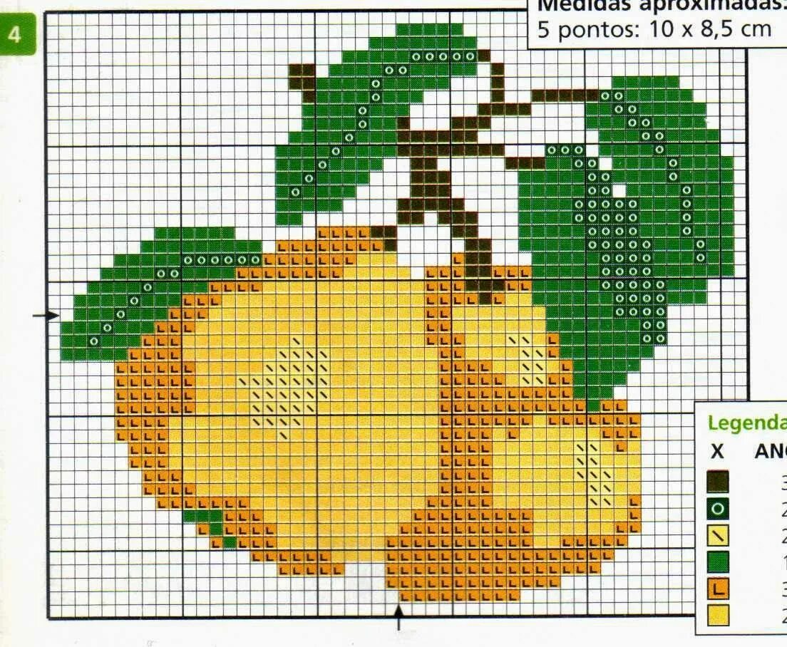 Схема фруктов. Вышивка крестом фрукты. Вышивка крестиком фрукты и овощи. Схемы вышивки фрукты. Вышивка крестом фрукты схемы бесплатно.