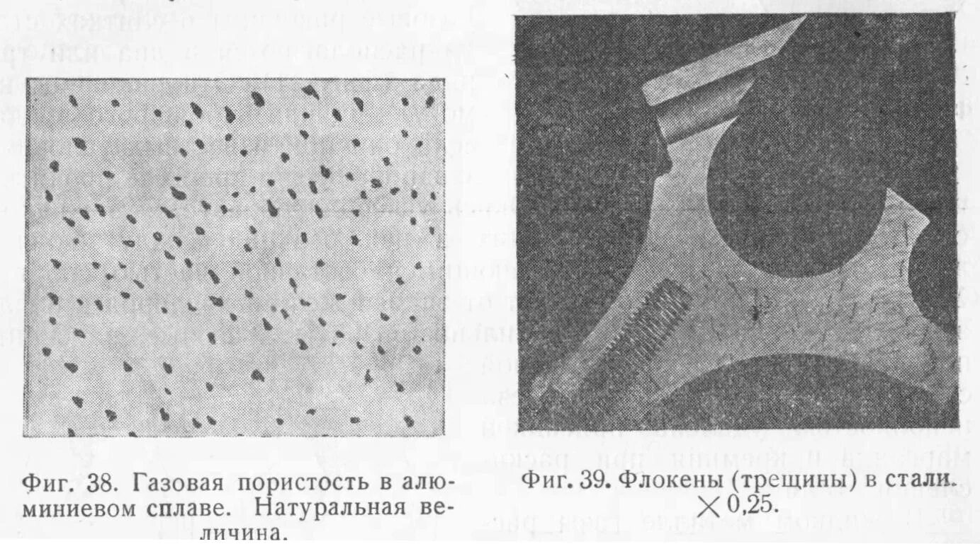 Пористость газа. Коэффициент окатанности. Пористость газа. Эффективная и динамическая пористость. Открытая пористость.