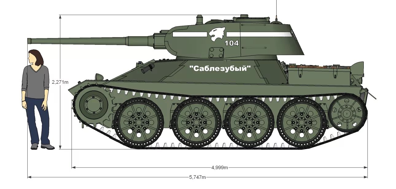 36 т 24. Т-26 танк СССР. Альтернативные танки СССР второй мировой. Т26 альтернативный танк РККА. Танки СССР alternathistory.