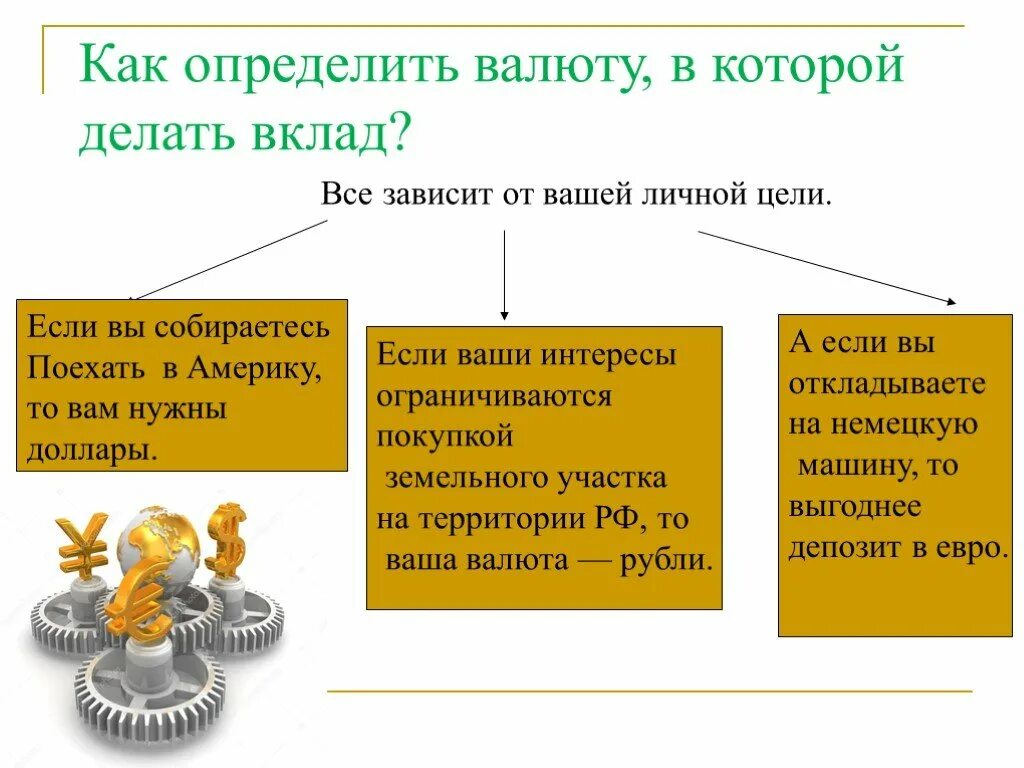 Депозит статья. Депозиты презентация. Условия депозита презентация. Презентация на тему вклады. Презентация на тему депозит.