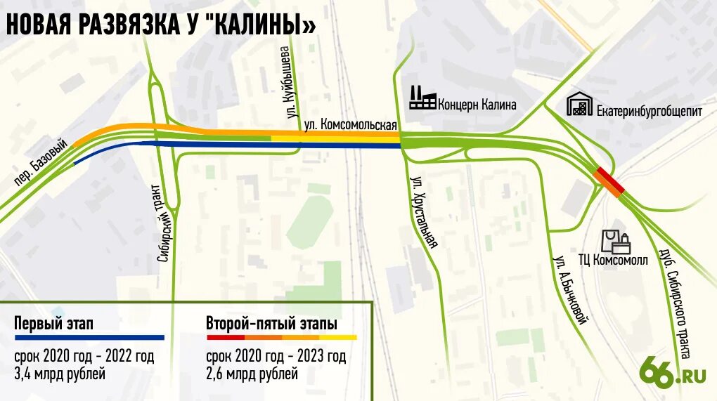 Схема развязки у калины екатеринбург новая В Екатеринбурге развязку у концерна Калина начнут ремонтировать весной следующег