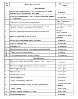 Генеральная уборка проводится в дошкольном учреждении