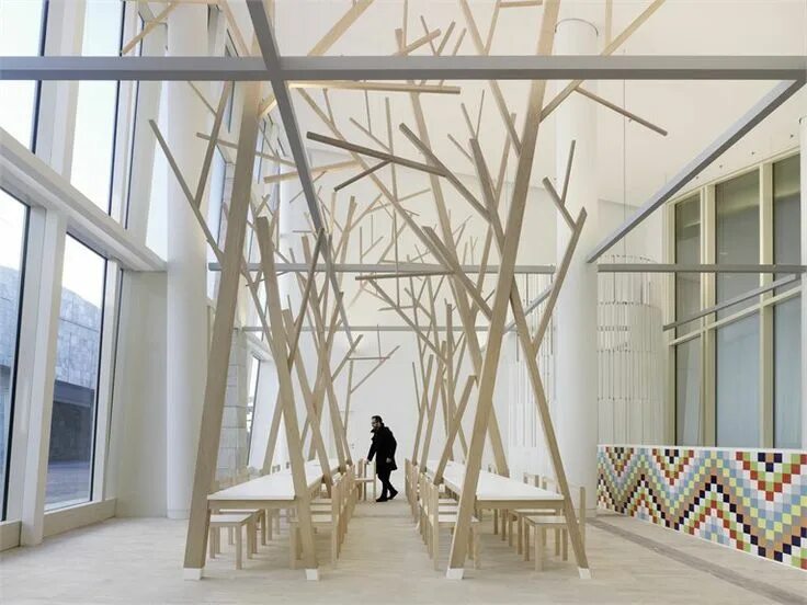 Of the design being