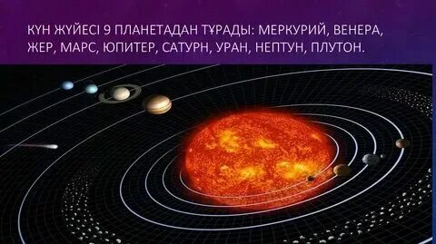 Жер планетасы информация. Жер куну. Жер куну. Жер куну. Казахстан горы.