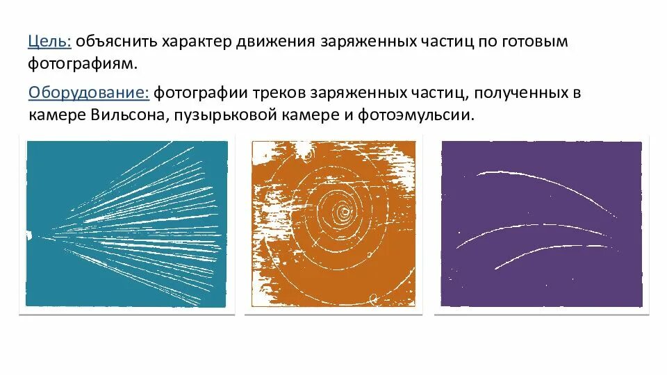 Треки частиц движущихся в магнитном. Треки частиц движущихся в магнитном поле. Изучение треков частиц по фотографиям. Треков заряженных частиц. Рассмотрите фотографию треков а частиц