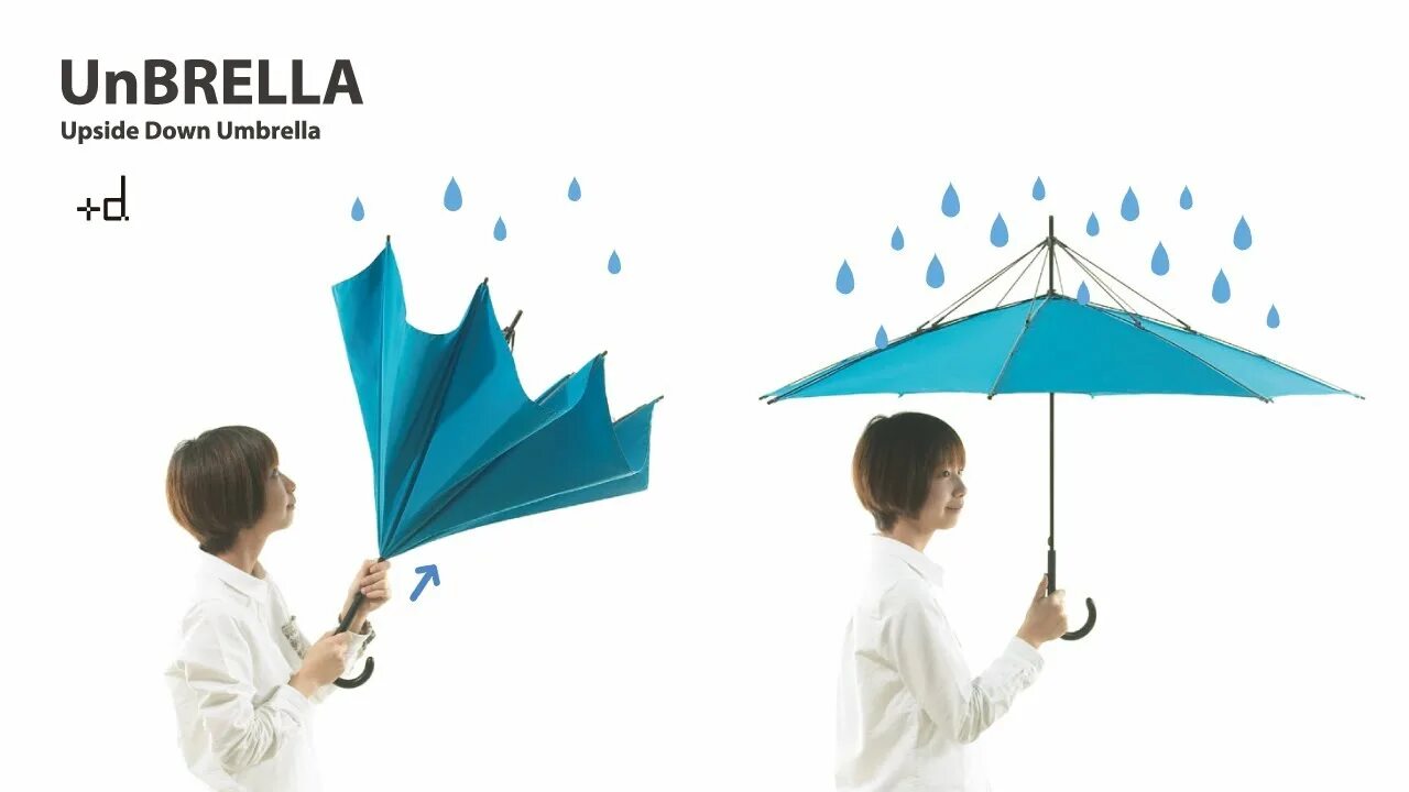 Зонтик реакция. Человек открывает зонт. Открывает зонт. Ветер вывернул зонтик. Человек с раскрытым зонтиком.