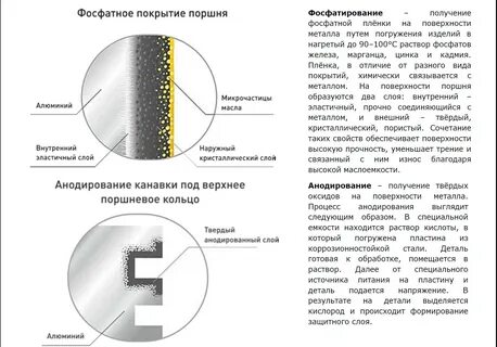 Покрытие корпуса слоем менее активного металла