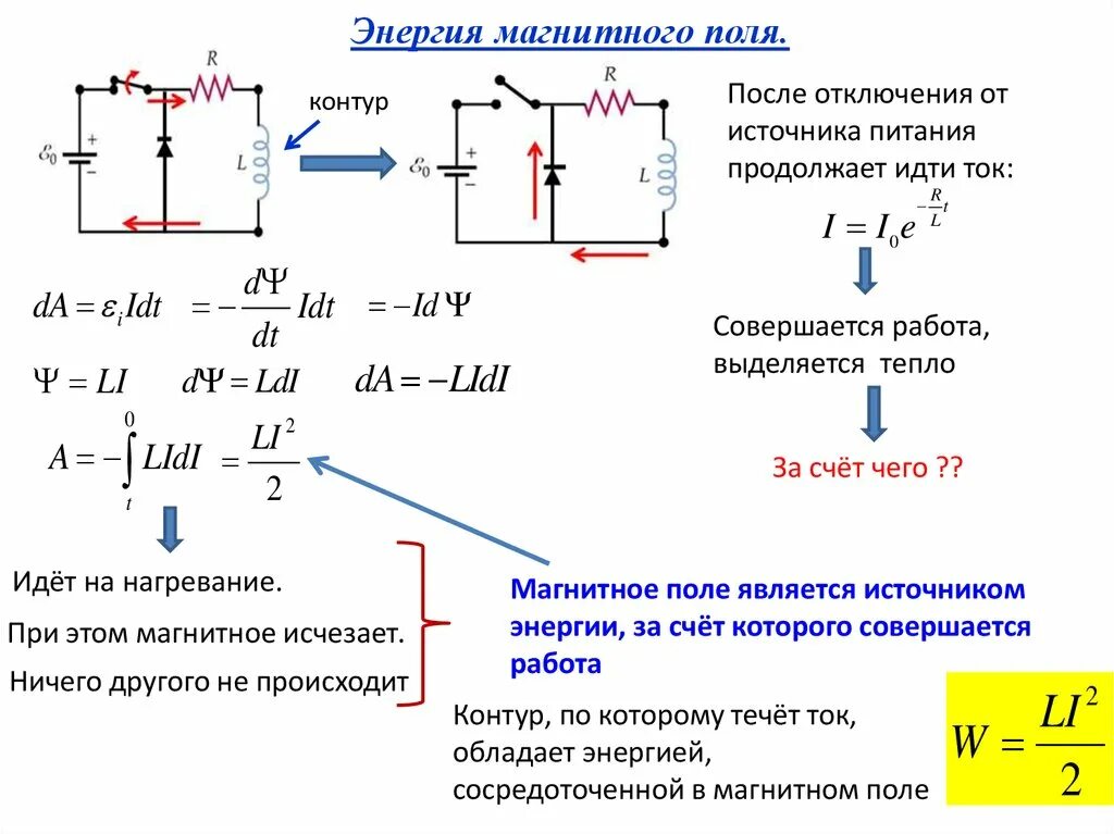 Взаимодействие контуров с током. Энергия магнитного поля вывод формулы. Энергия магнитного поля связанных контуров. Энергия конденсатора в колебательном контуре. Энергия магнитного поля рисунок.