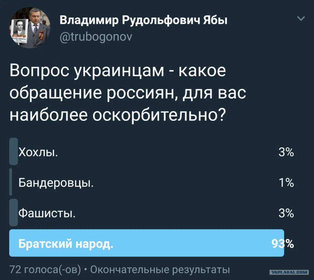 Оскорбления хохлов. Вопросы для украинцев. Вопросы хохлам. Украинский вопрос. Неудобные вопросы украинцам.