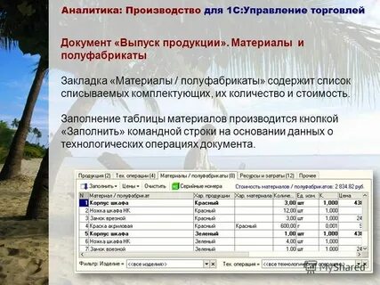 Документы на торговлю