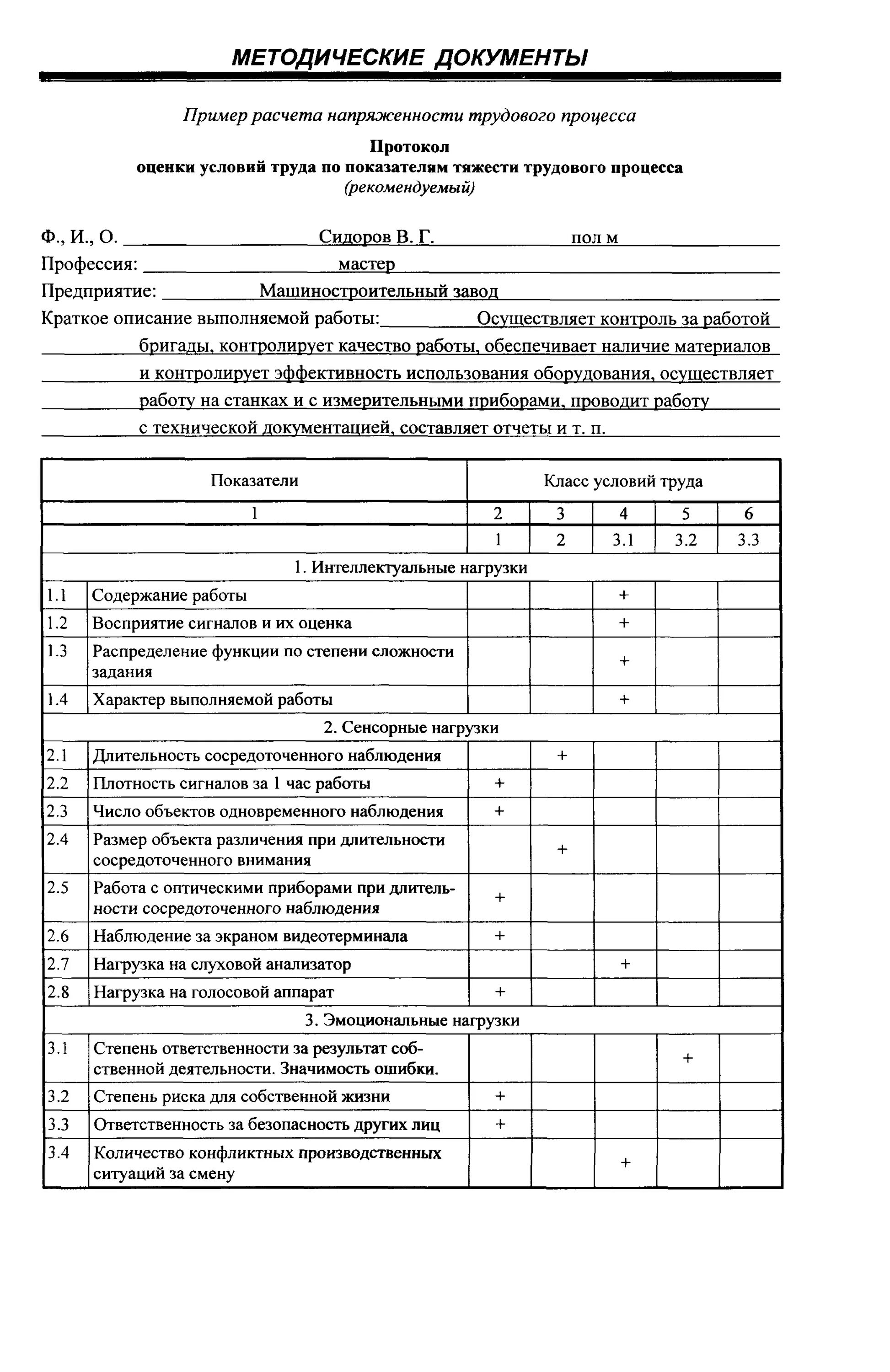 Акт пуско-наладки газового котла. Карта специальной оценки условий труда. Протокол ведения собрания образец. Протокол пед совещания в доу. Протокол образец.