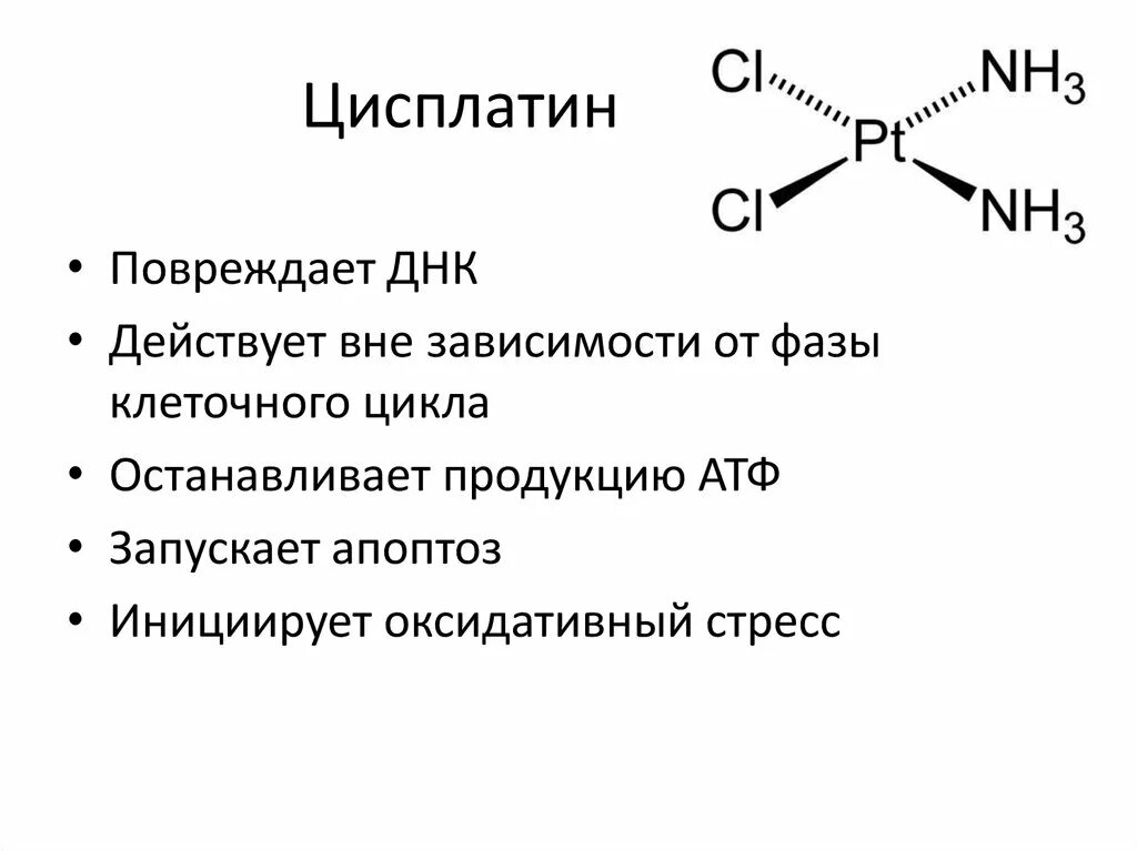 Цисплатин инструкция