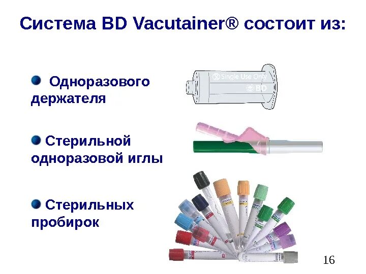 Взятие крови вакуумной системой алгоритм. Система для забора крови вакутайнер. Вакутейнер из чего состоит. Одноразовый держатель (bd Vacutainer one use Holder) (вид 144120). Преаналитический этап забора крови.